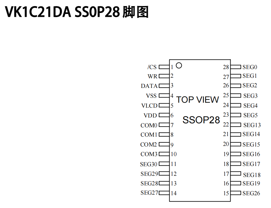 1C21DA SSOP28管脚图.jpg