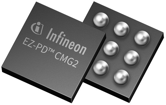 配图：-EZ-PD-CMG2-USB.jpg