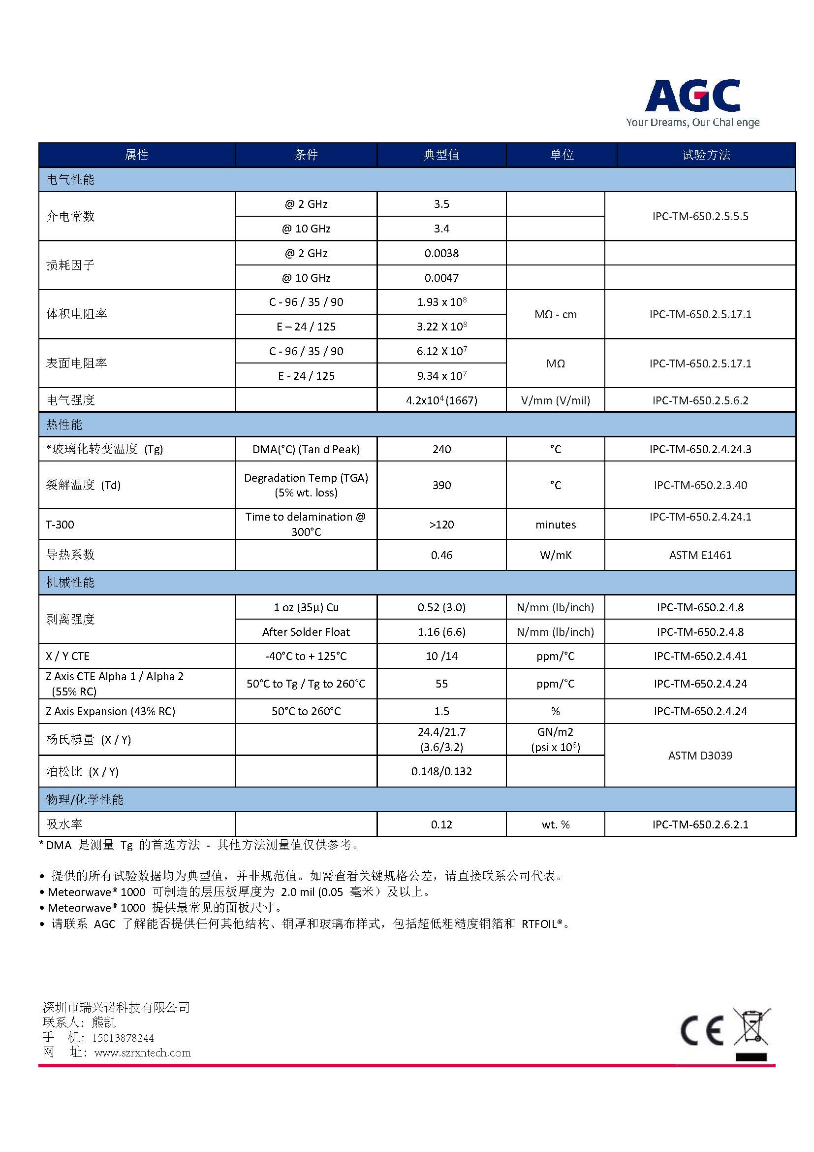 AGC_Meteorwave-1000-TDS_页面_2.jpg