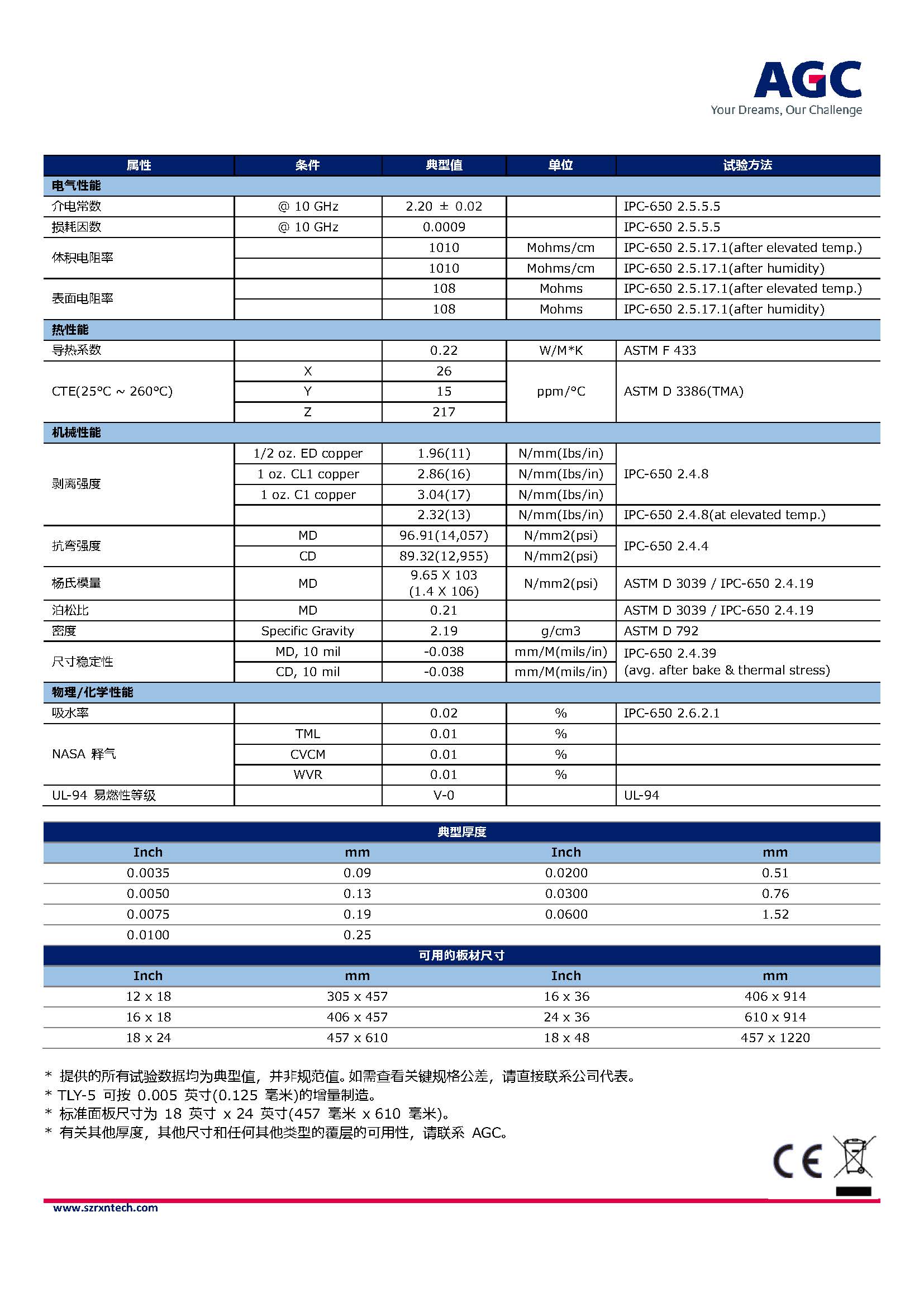 AGC_TLY-5_TDS_页面_2.jpg