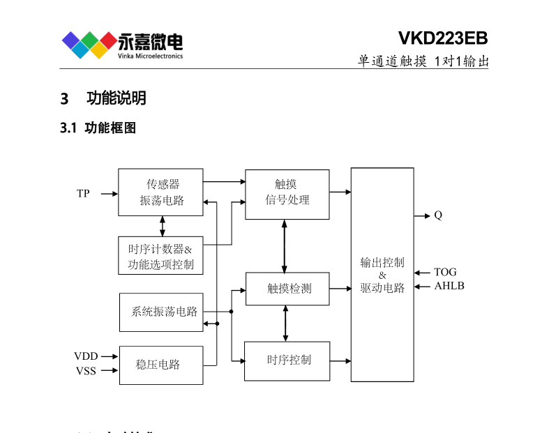 QQ图片20231205093835.png