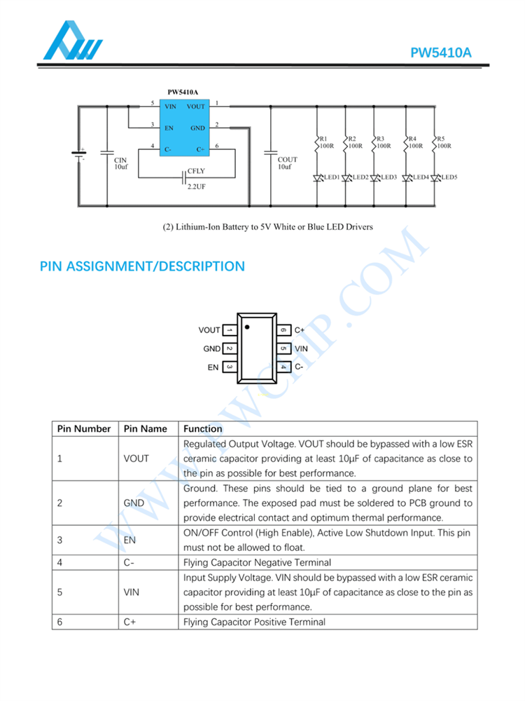 PW5410A-2.png