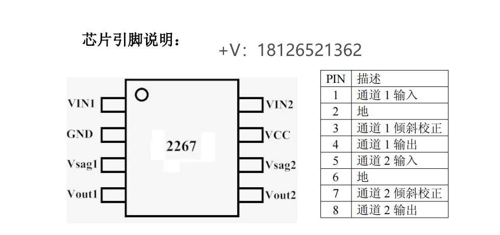 MS2267视频放大器可Pin to Pin兼容NJM2267