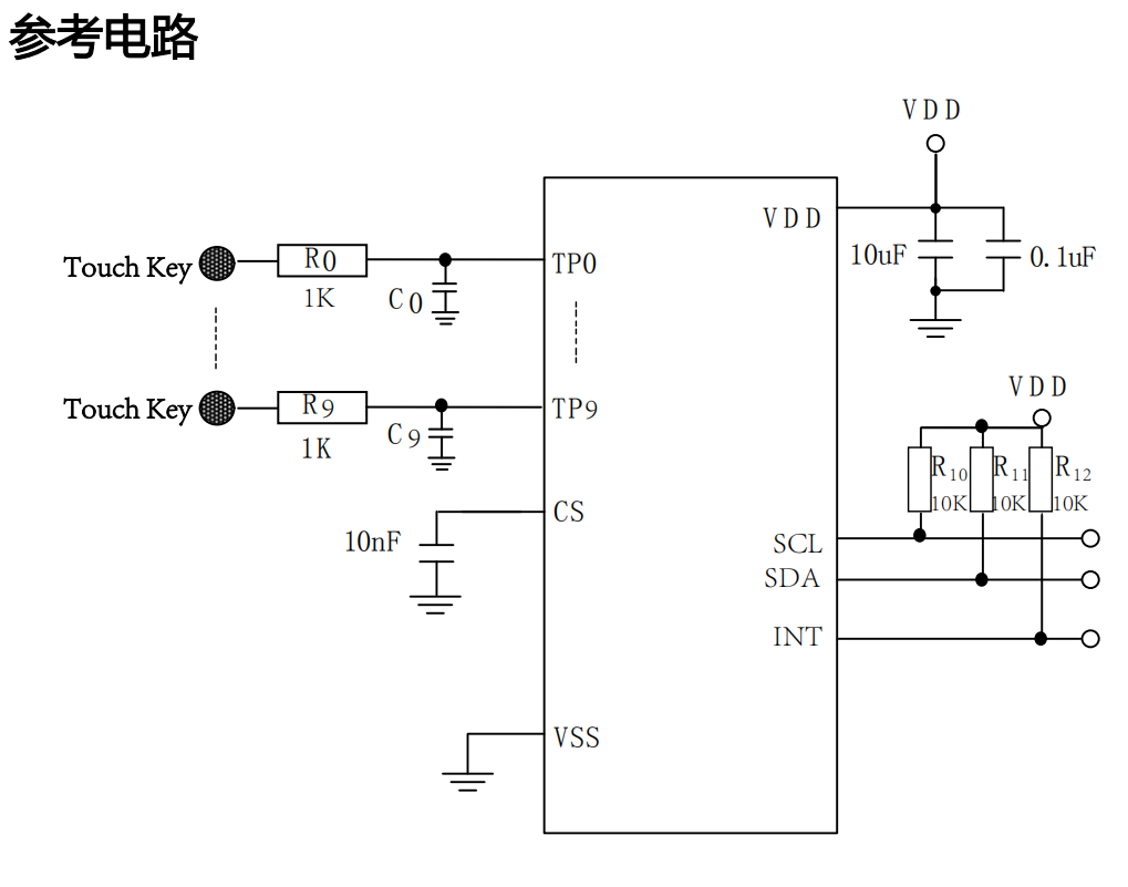 高抗干扰触摸IC/10路/10通道触控按键/触摸感应芯片VK3610I SOP16 原厂FAE支持