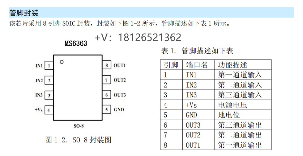 MS6363视频驱动器可Pin to Pin兼容SGM9116