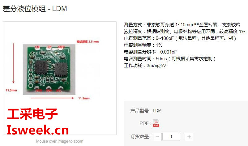 LDM.jpg