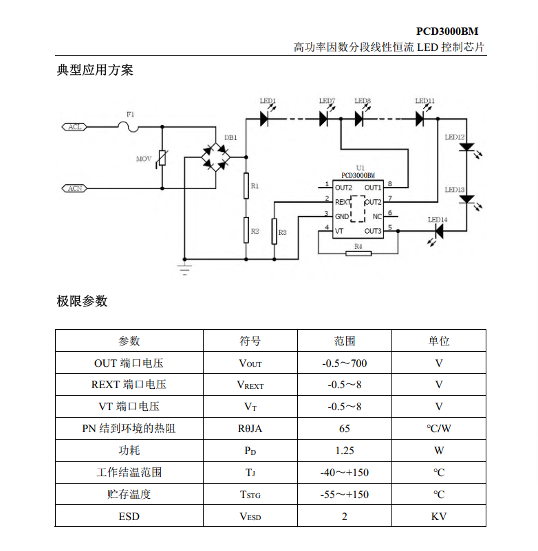 PCD3000BM-1.png
