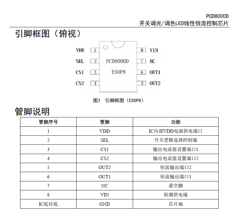 PCD8000D-2.png