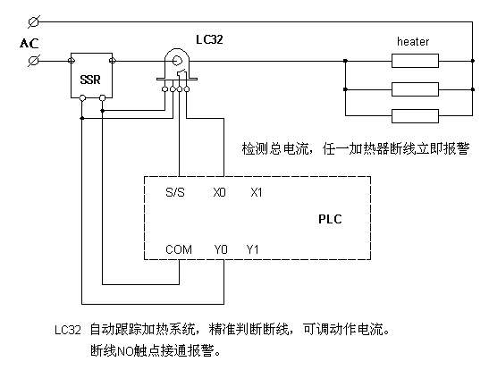 PLC SSR3.GIF