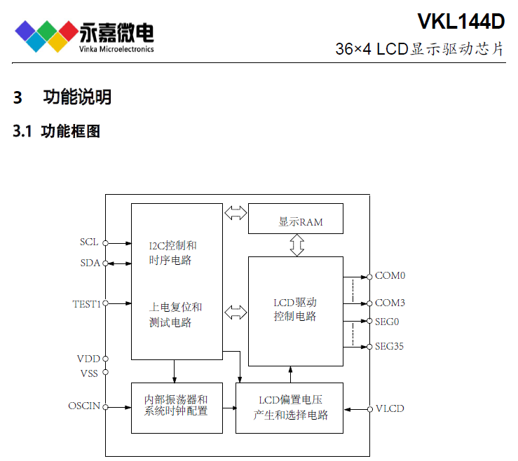 7952bb719fd3cf5007bb992ed033620.png