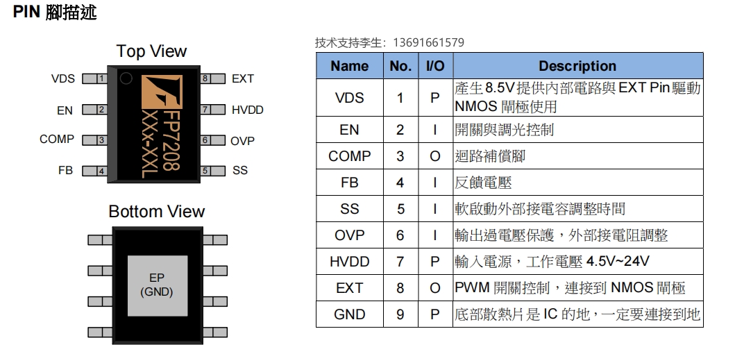 引脚图（ 李林联系）.png
