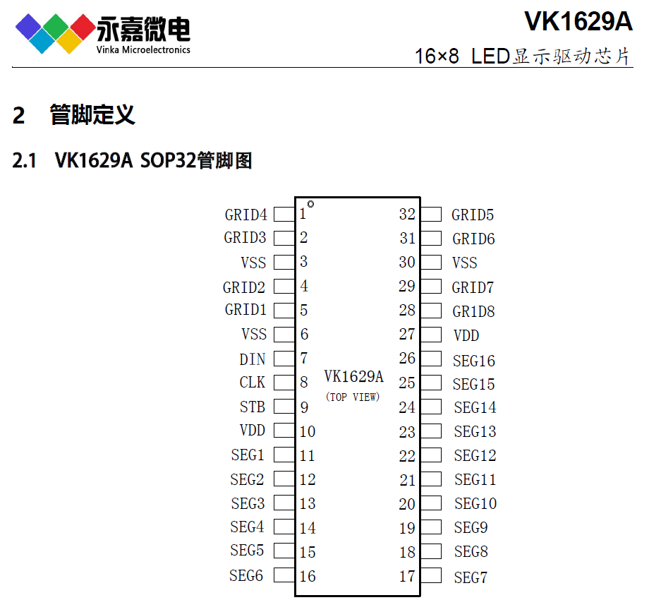 LED数码屏驱动IC抗噪数显芯片数显驱动控制器VK1629A SOP32原厂技术支持