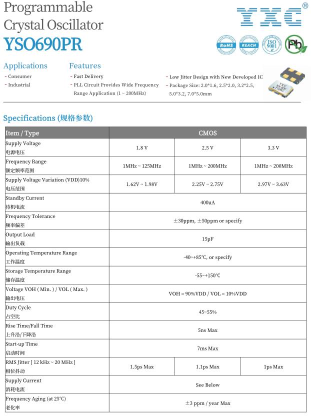 可编程晶振，频点10.48576MHz，封装5032，应用于光端机