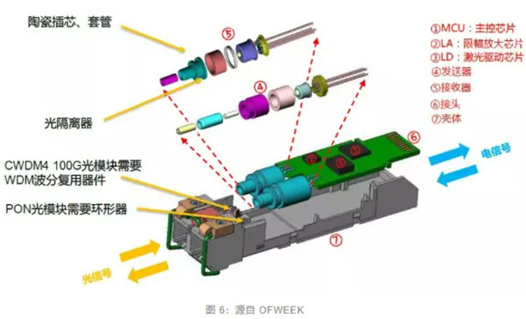 台积电一口气发三个新技术，又打了英特尔的脸？
