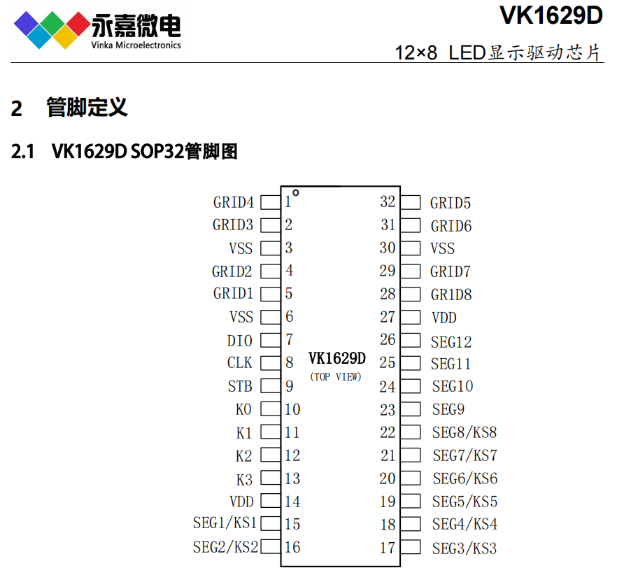 抗干扰LED数码屏驱动IC数码管驱动芯片数显驱动器VK1629D SOP32 永嘉原厂