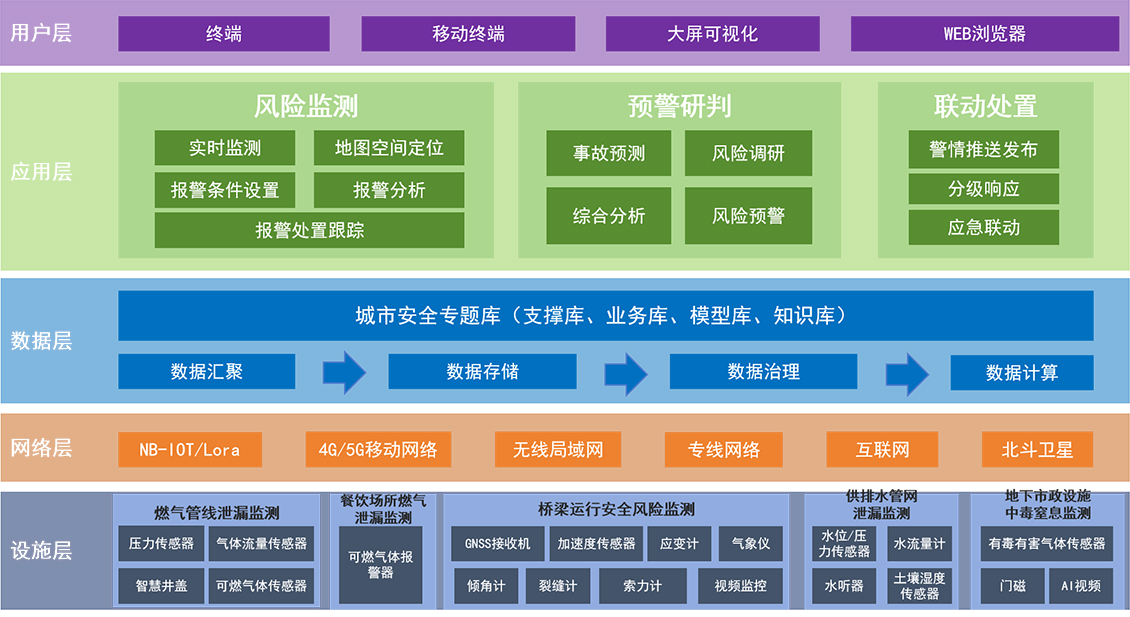 3 拷贝.jpg