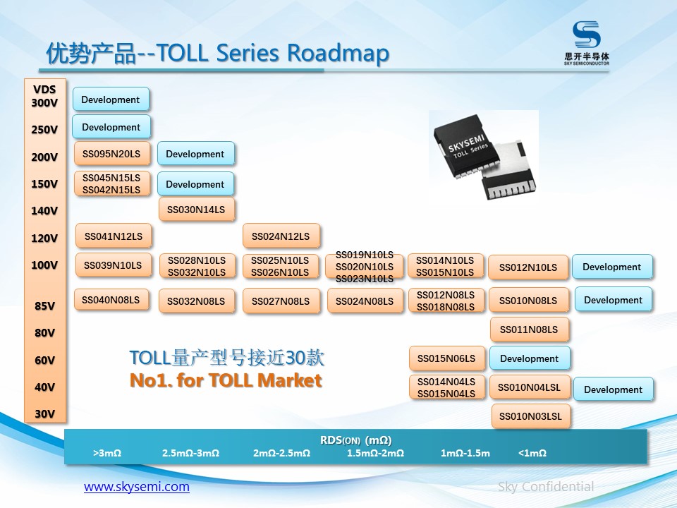 TOLL RM.jpg
