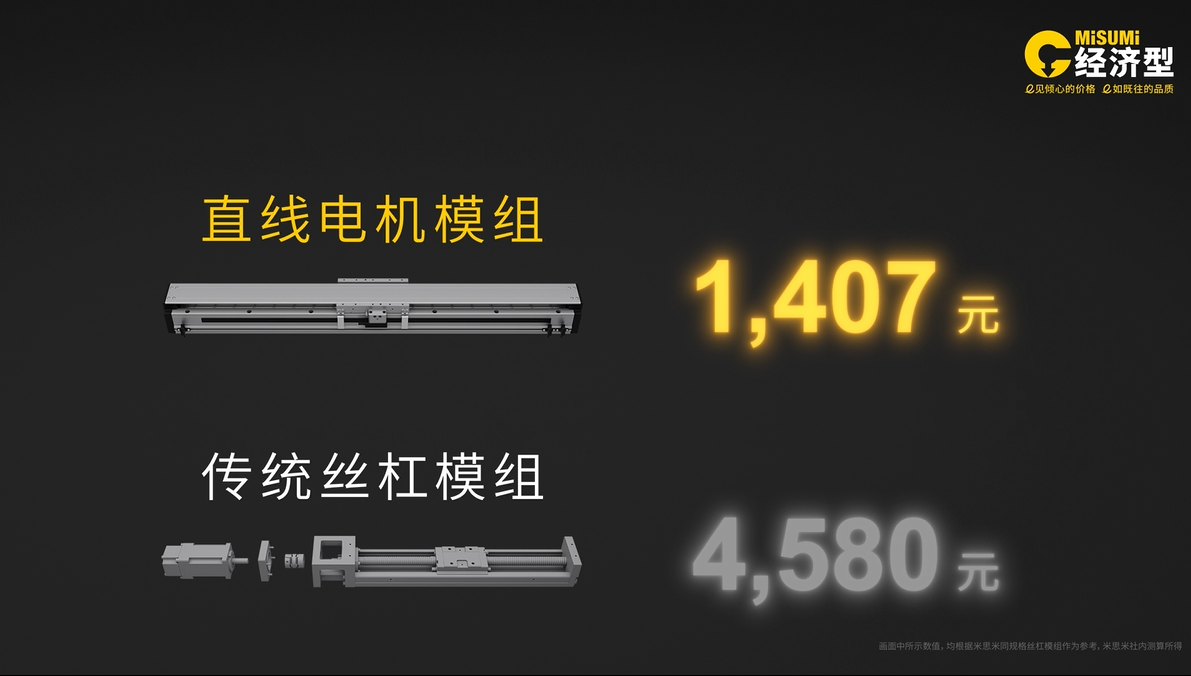 直线电机模组哪家价格低？米思米为你揭晓答案