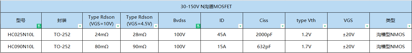 6.19-MOS管.png