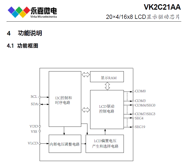 b5b2fc3b48830653b2211cf7880ff0b.png