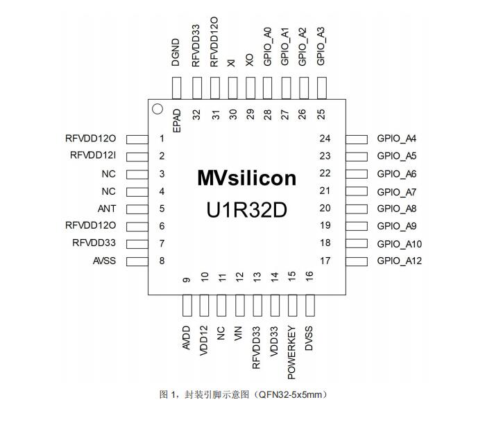 U1R32D-1.jpg