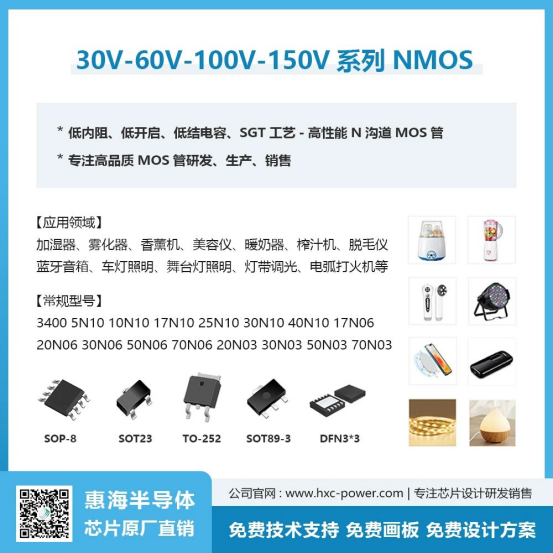 50N06 车灯舞台灯NMOS管 HC015N06L 60V50A 抗雪崩能力强 皮实耐抗