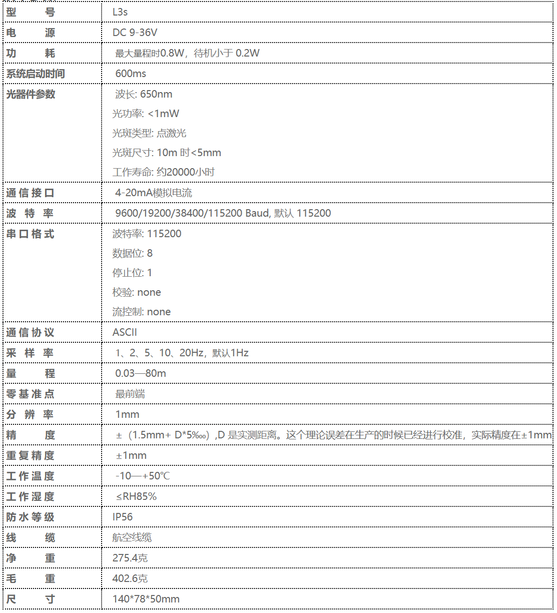 激光测距参数.png