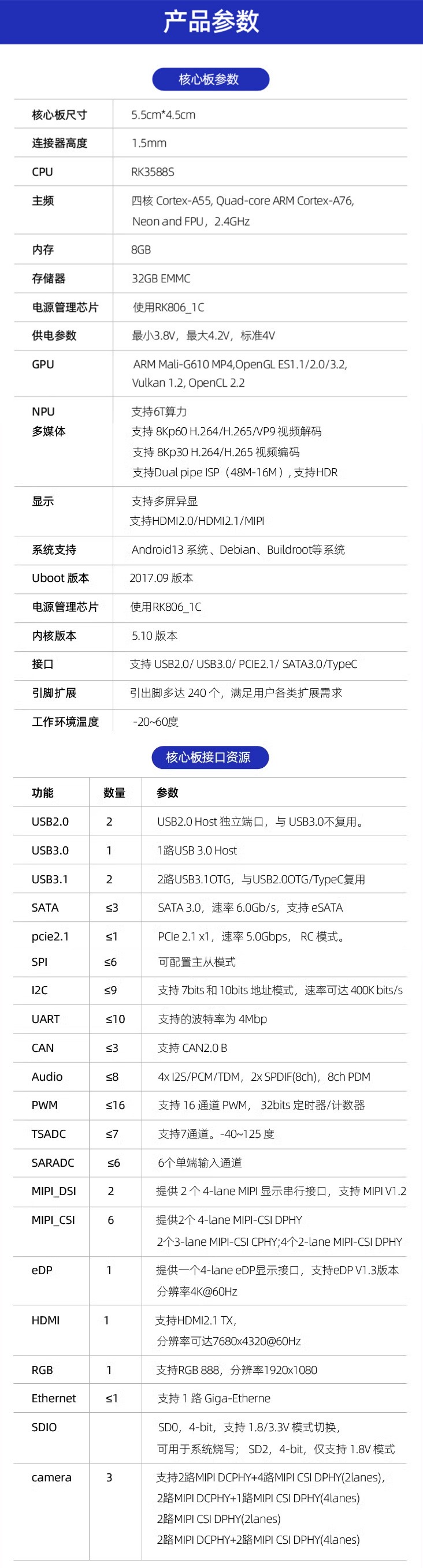 迅为RK3588S开发板Android13、Debian. Buildroot、Ubuntu等系统