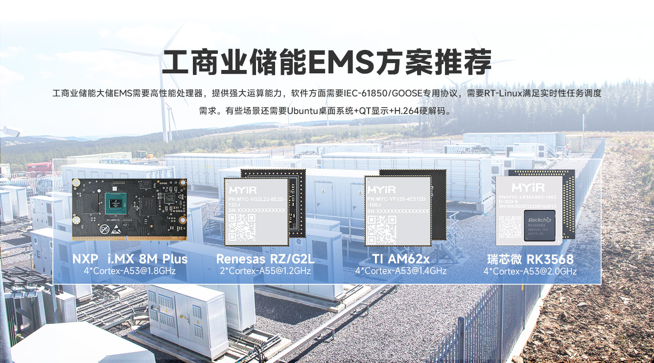 5.工商业储能EMS方案推荐.jpg