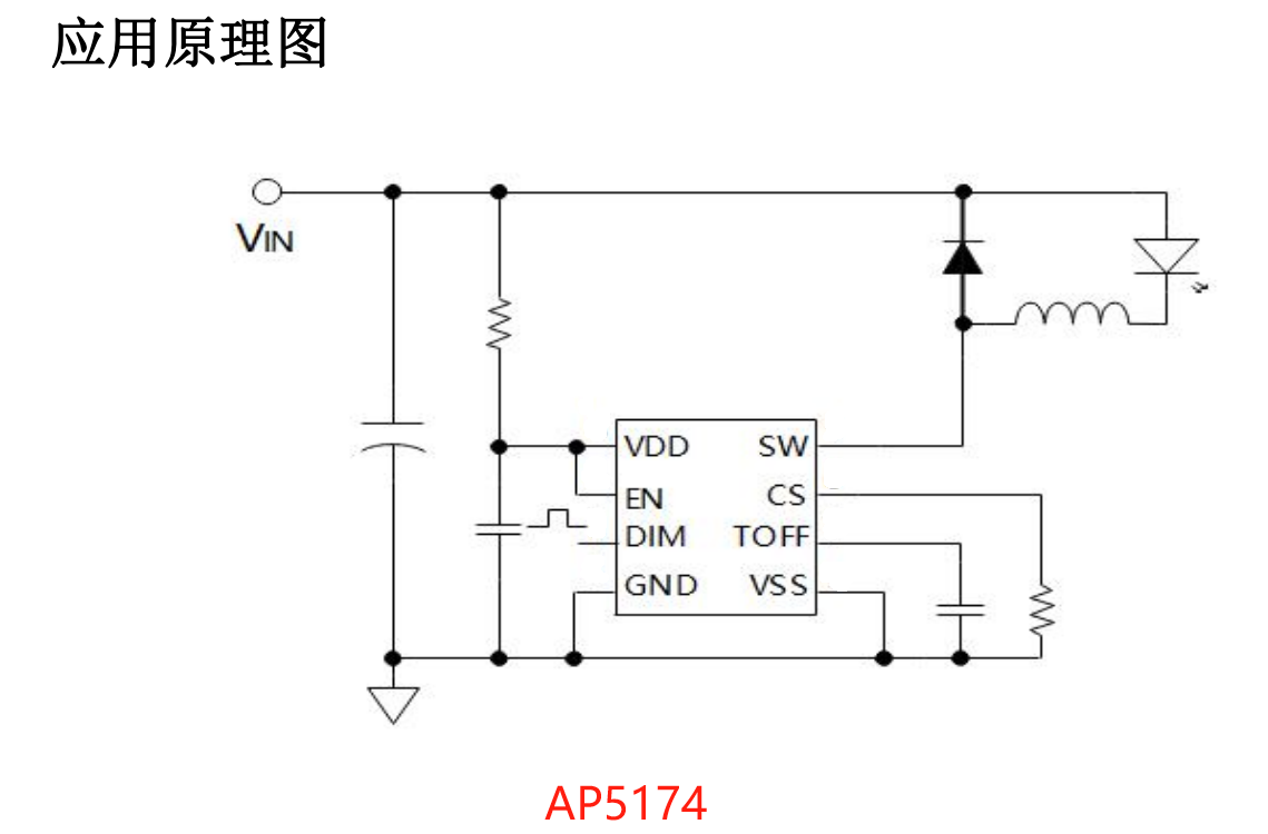 AP5174内置PWM调节LED灯亮度输入5-100V车灯驱动IC方案
