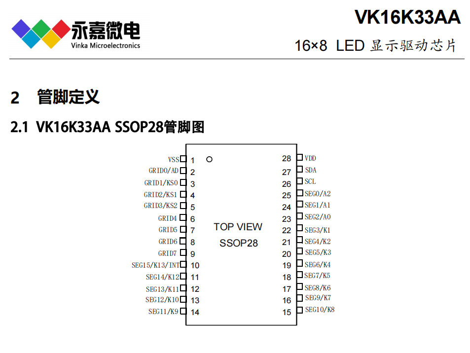 VK16K33A/AA SOP28/SSOP28/QFN28高亮数码管驱动IC抗干扰数显芯片高稳定LED驱动 原厂FAE支持
