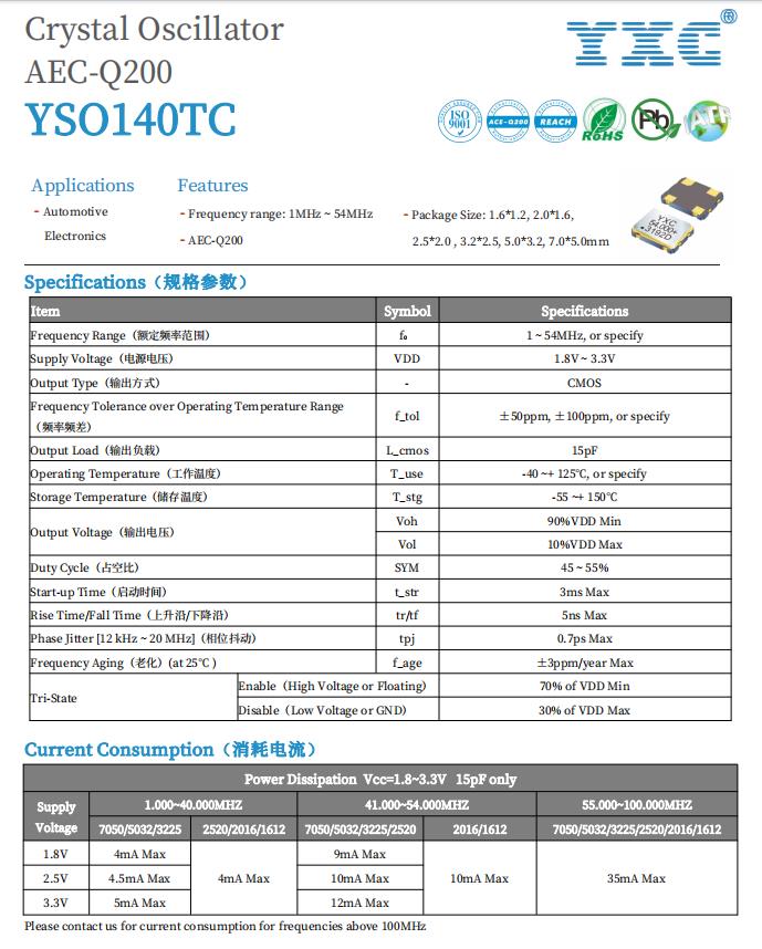 车规级晶振，频点16MHZ，2520封装，工作温度-40~+125℃，应用于HUB