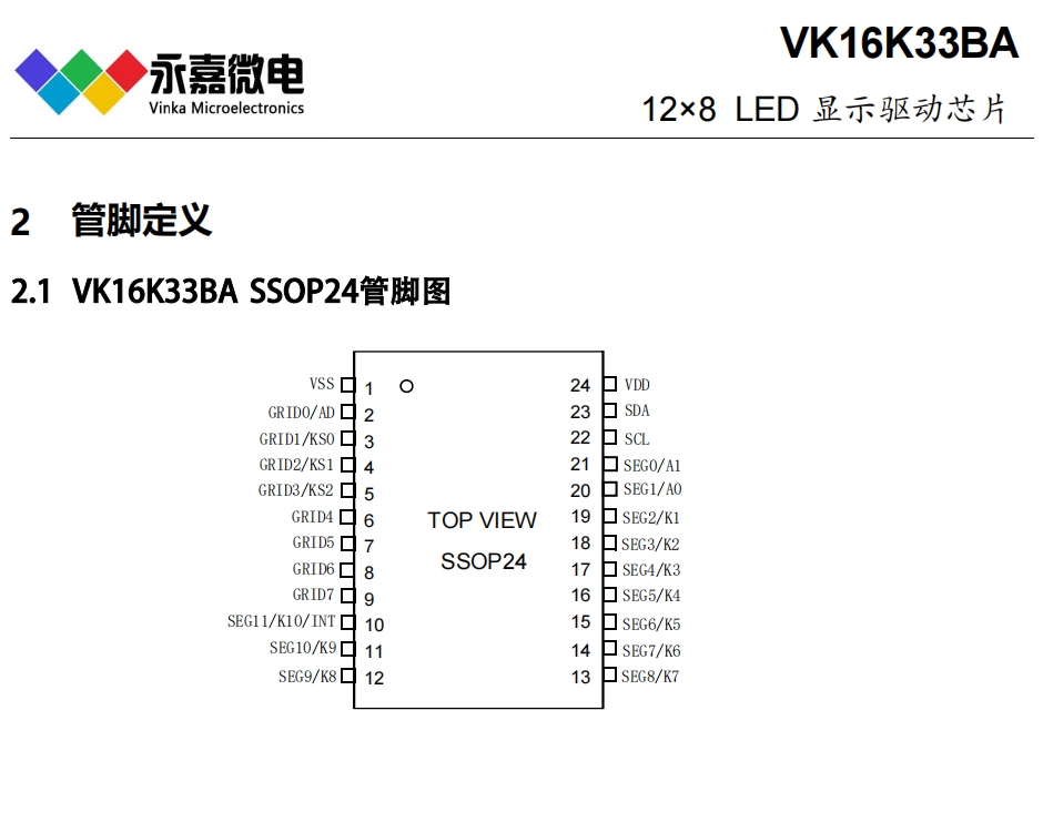 抗干扰数码管驱动LED高亮显示驱动IC数显驱动芯片VK16K33B/BA SOP24/SSOP24/QFN24适用于单相智能仪表、三相智能仪表