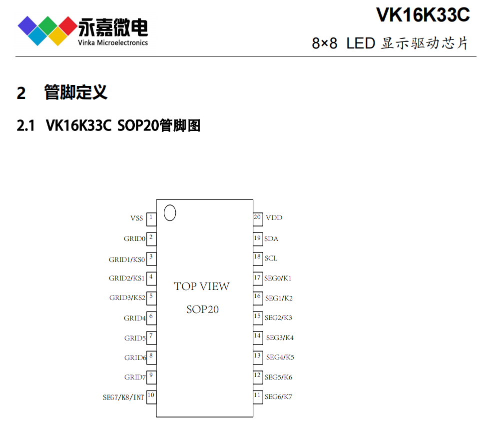 高稳定数显驱动芯片LED高亮显示驱动防干扰数码管驱动IC-VK16K33C SOP20/QFN20适用于直流智能仪表、电机保护器