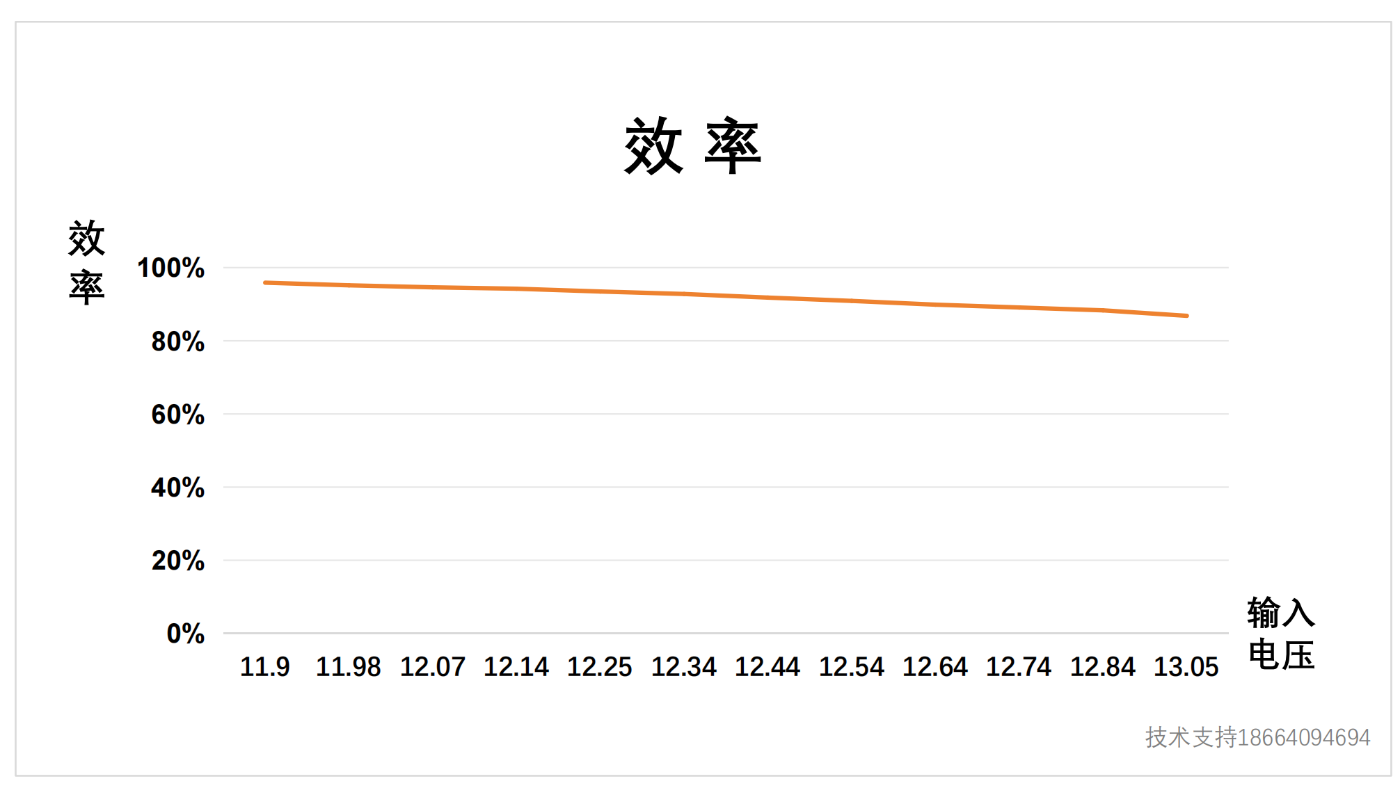 OC7201C图片编辑_05.png