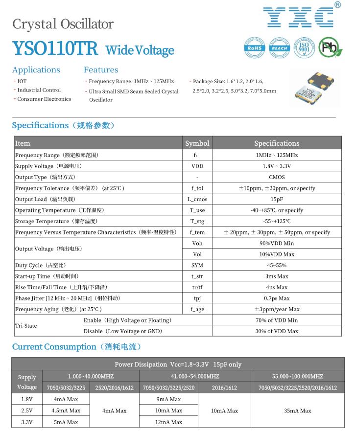 宽电压有源晶振，频点15MHZ，封装7050，工作电压3.3V，应用于充电桩