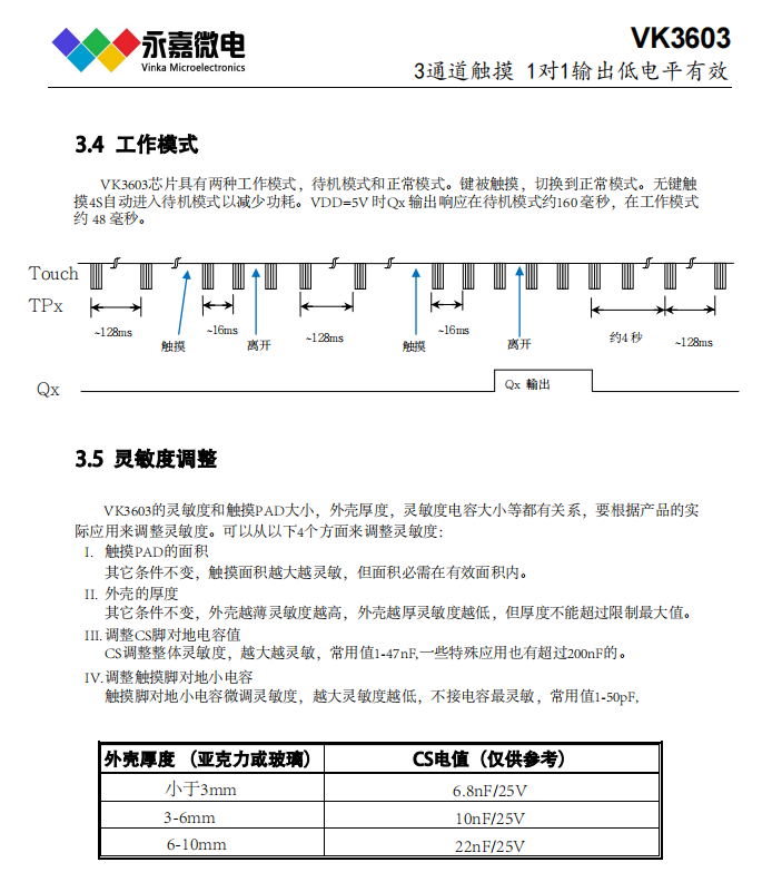 2f3964e222bffdb74a686b3689259d6.png