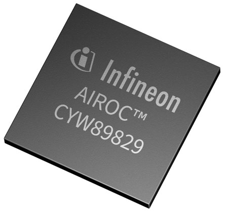 配图：AIROC--CYW89829.jpg