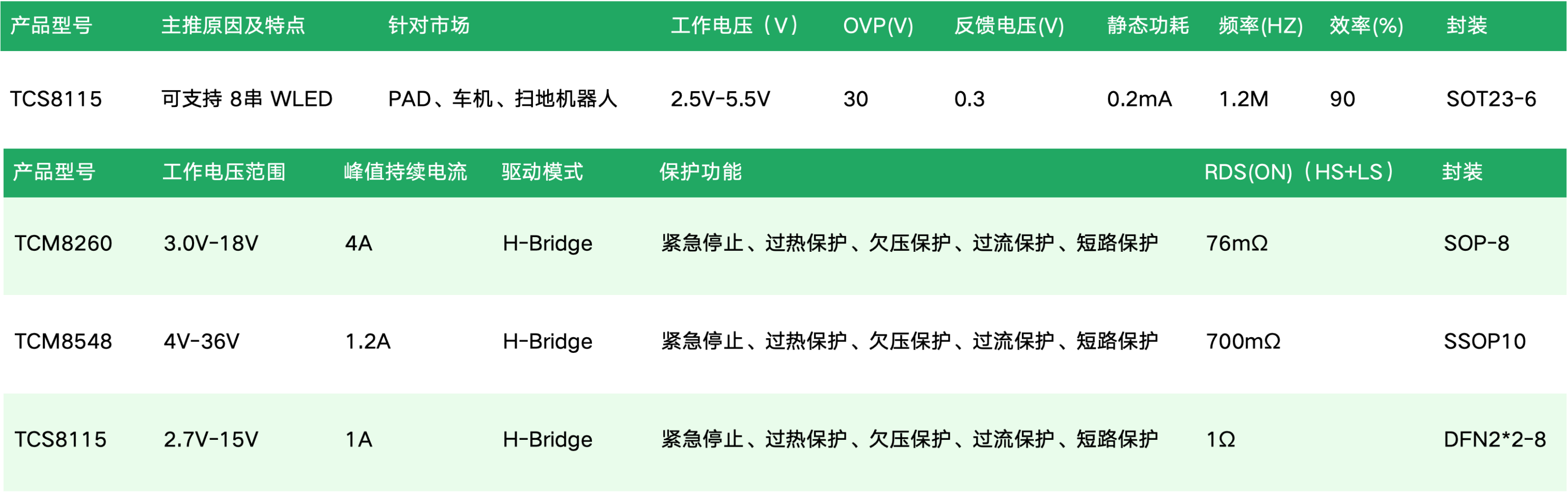 d104b0b4d6a403467ef1b9b2b7c9bfcc.png