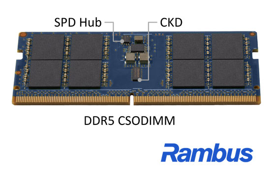 CSODIMM_Final_CKD&SPD-with_.jpg