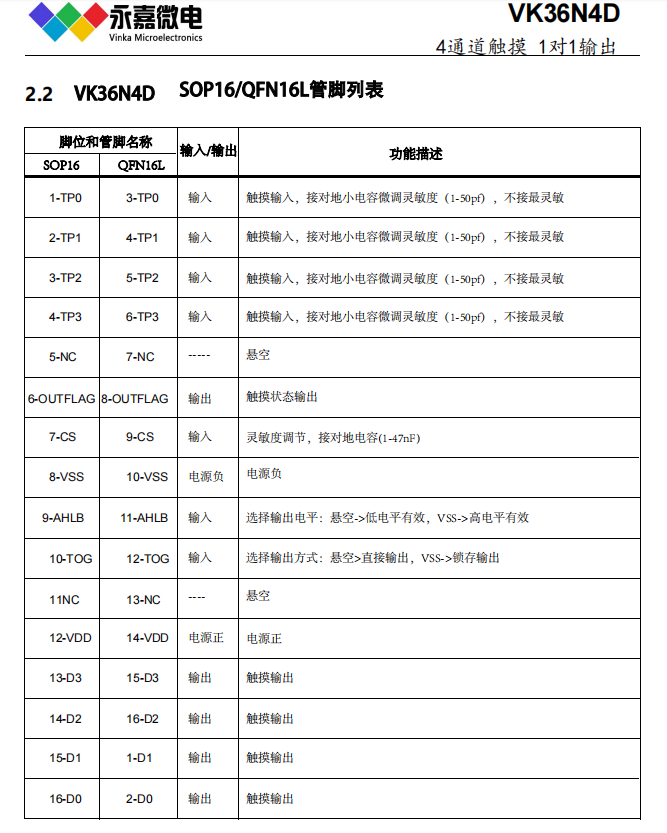 f28cf0d96a3e9e8875c78a6d5de22fc.png