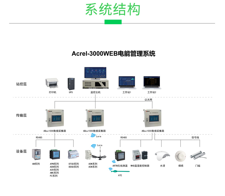 电能管理系统_04.jpg