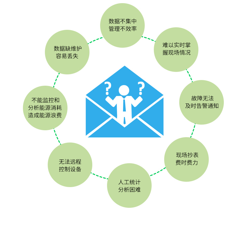 电能管理系统_03.jpg