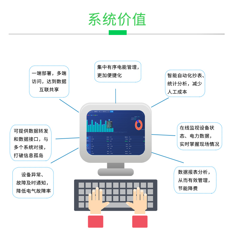 电能管理系统_10.jpg