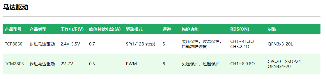 ae7f6d372cdb3975f10413a5ca2f184.png