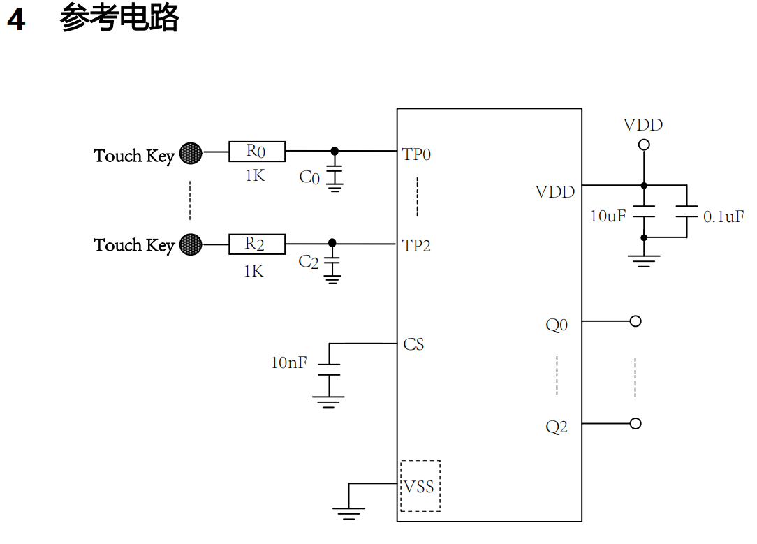 抗干扰3路触控/高抗干扰触摸芯片/电容式触摸芯片VK3603 SOP8