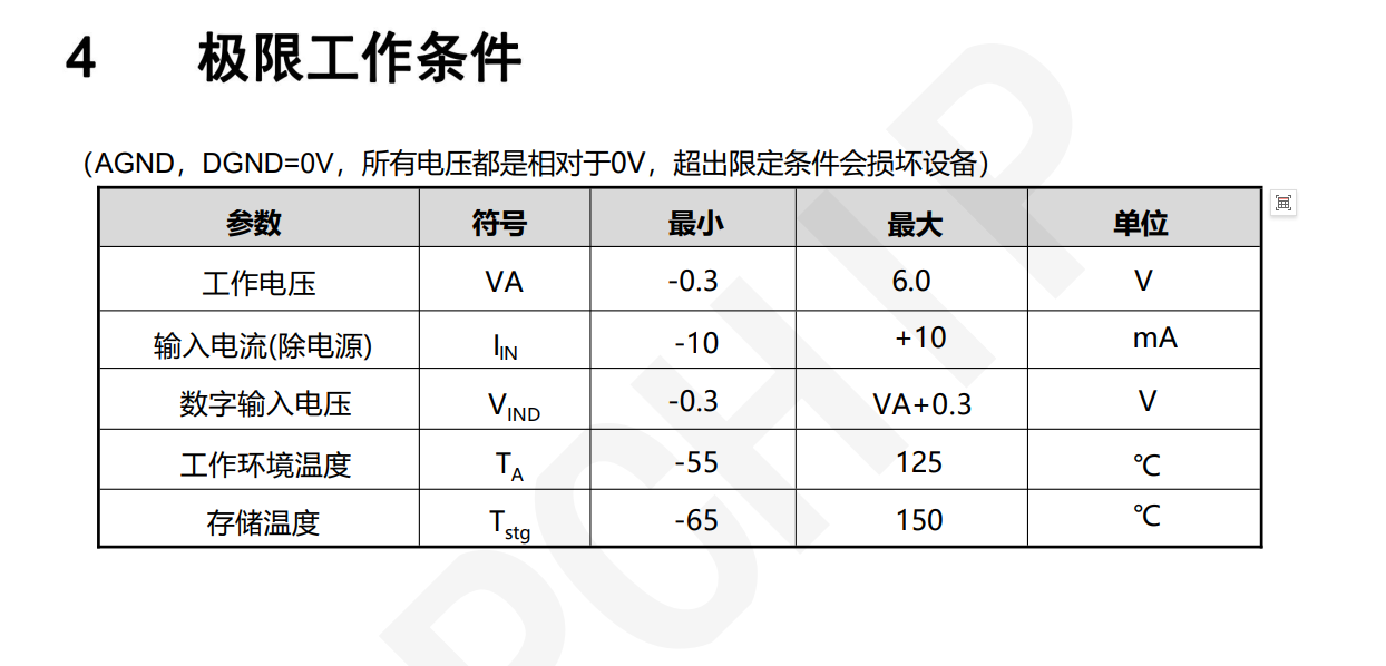 dp7344极限工作条件.png