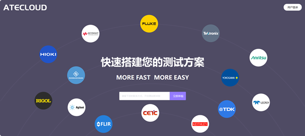 ATECLOUD智能云测试平台