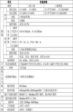 ADL400参数.jpg