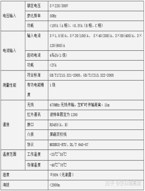 ADW300参数.jpg